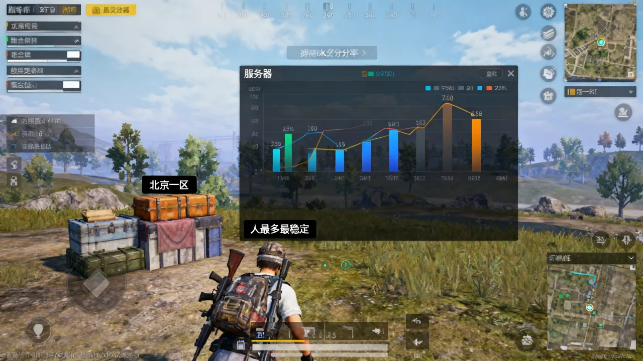 为什么dnf推荐服务器是北京一区，地下城哪个区人最多最稳定