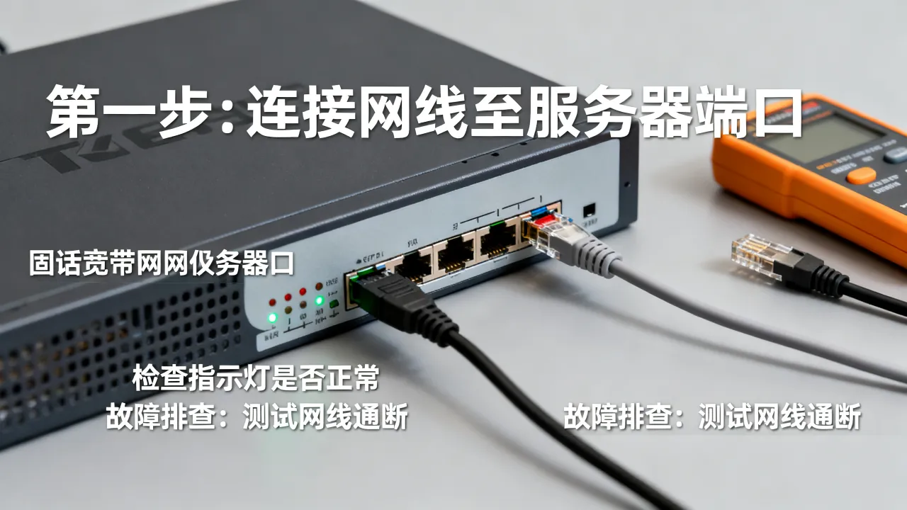固话宽带网服务器怎么连接?长尾疑问词,固话宽带网服务器故障排查方法 固话宽带网服务器怎么连接?长尾疑问词,固话宽带网服务器故障排查方法